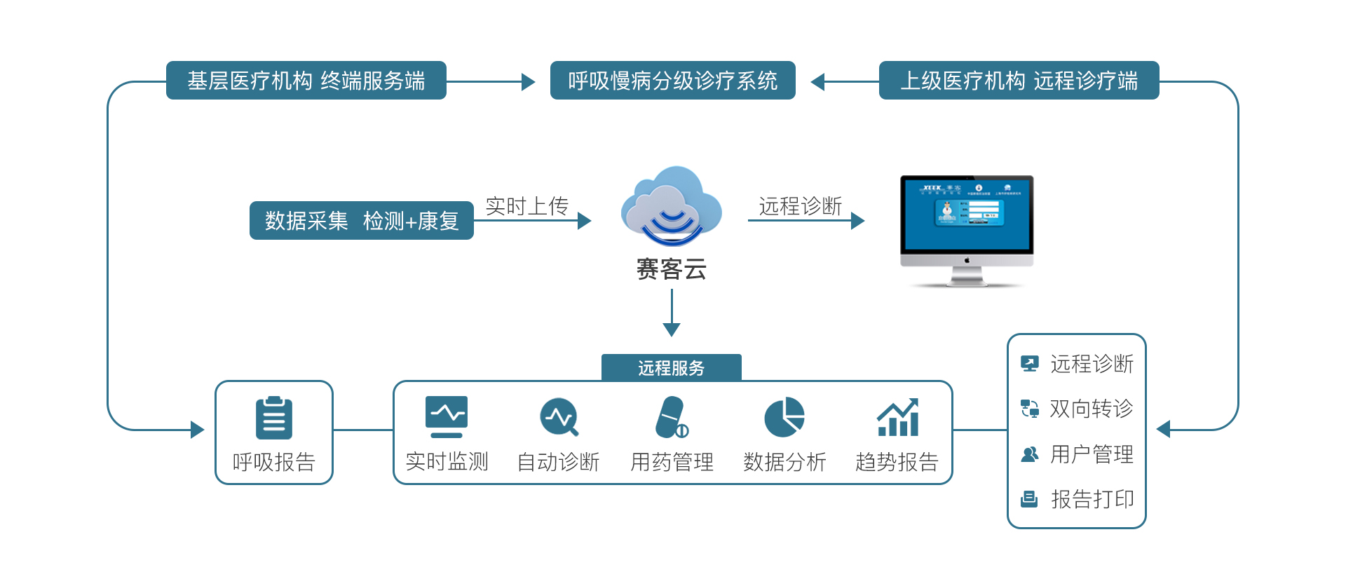 &#21338;&#40060;&#20307;&#32946;&#40;&#20013;&#22269;&#41;&#23448;&#26041;&#32593;&#31449;&#45;&#30331;&#24405;&#20837;&#21475;