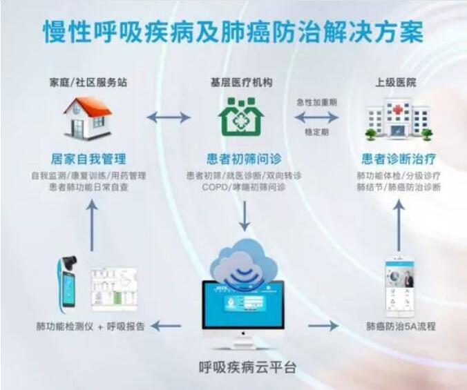 &#21338;&#40060;&#20307;&#32946;&#40;&#20013;&#22269;&#41;&#23448;&#26041;&#32593;&#31449;&#45;&#30331;&#24405;&#20837;&#21475;