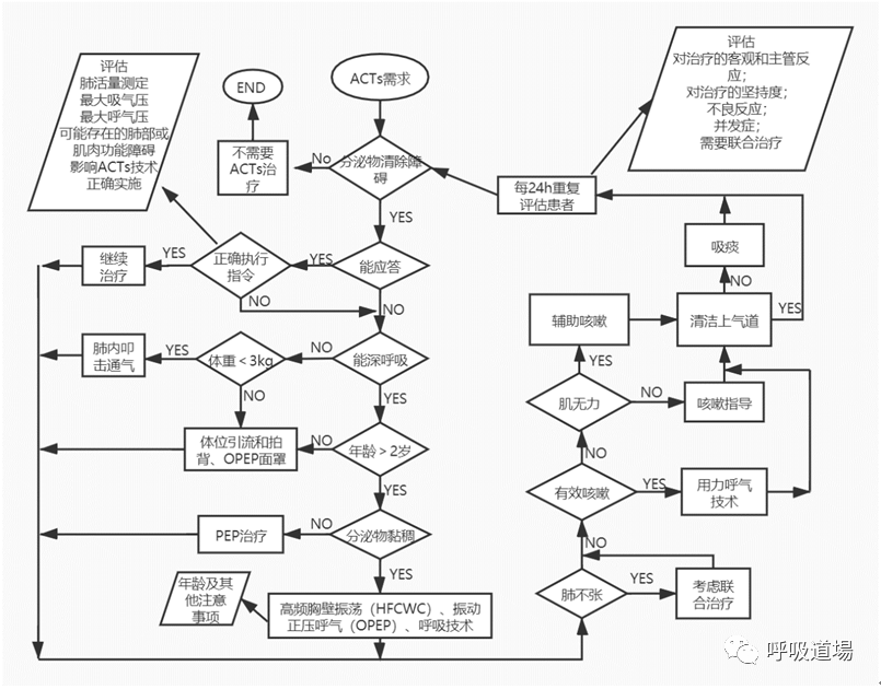 &#21338;&#40060;&#20307;&#32946;&#40;&#20013;&#22269;&#41;&#23448;&#26041;&#32593;&#31449;&#45;&#30331;&#24405;&#20837;&#21475;