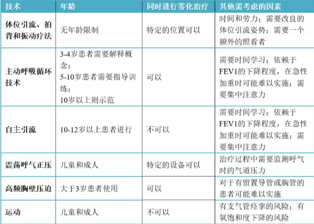 &#21338;&#40060;&#20307;&#32946;&#40;&#20013;&#22269;&#41;&#23448;&#26041;&#32593;&#31449;&#45;&#30331;&#24405;&#20837;&#21475;