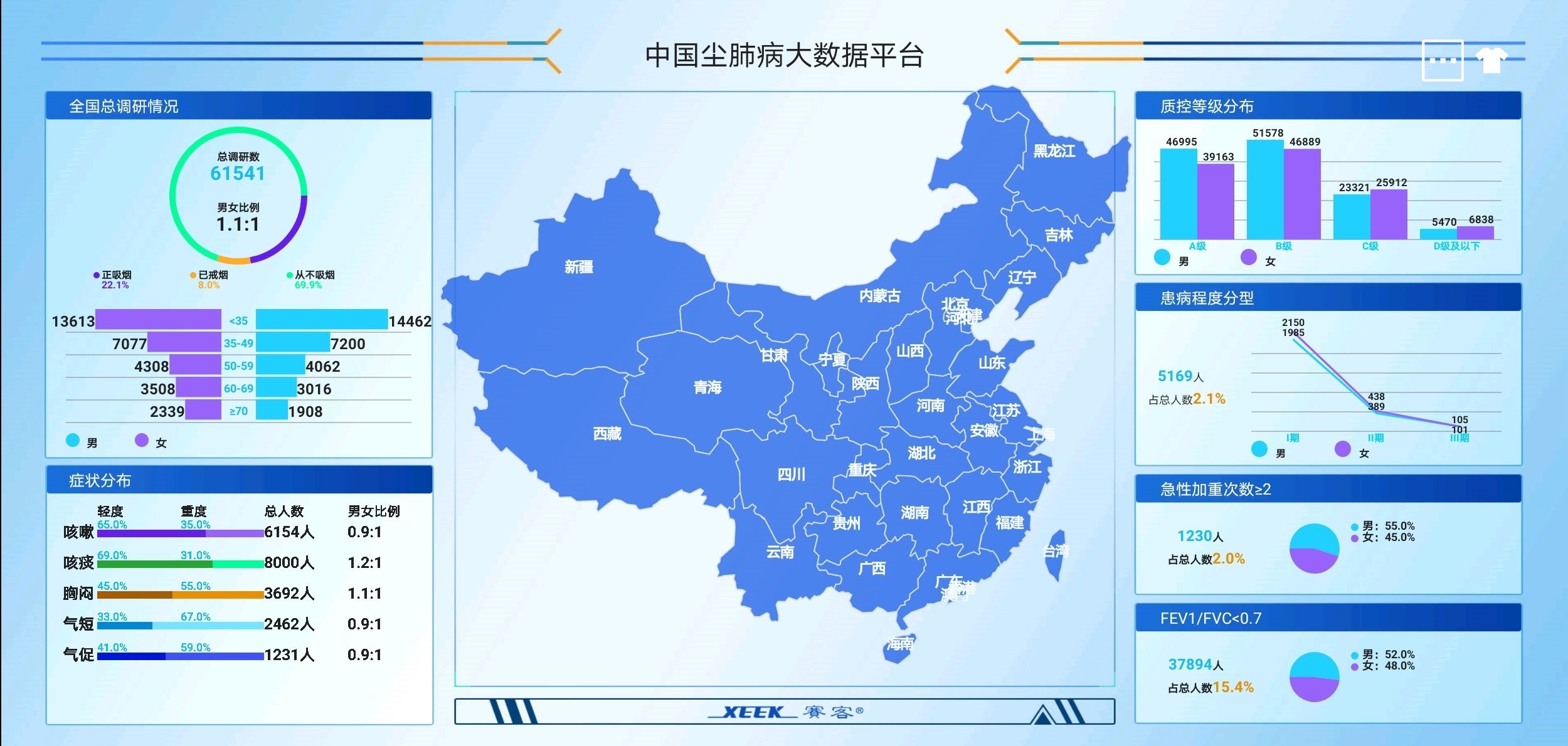 &#21338;&#40060;&#20307;&#32946;&#40;&#20013;&#22269;&#41;&#23448;&#26041;&#32593;&#31449;&#45;&#30331;&#24405;&#20837;&#21475;