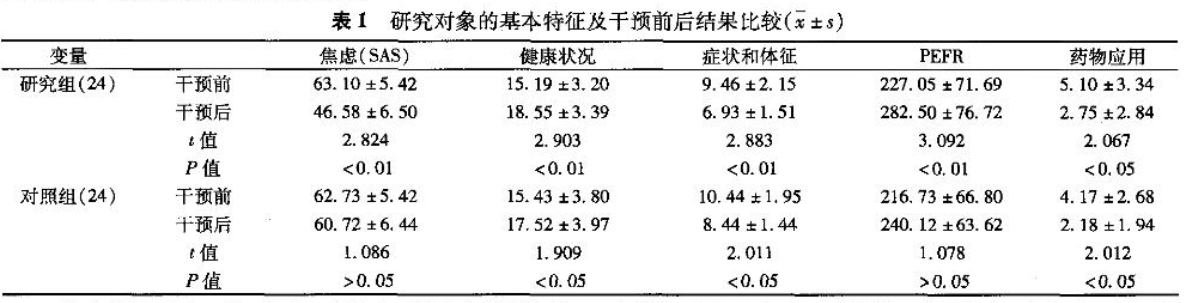 &#21338;&#40060;&#20307;&#32946;&#40;&#20013;&#22269;&#41;&#23448;&#26041;&#32593;&#31449;&#45;&#30331;&#24405;&#20837;&#21475;