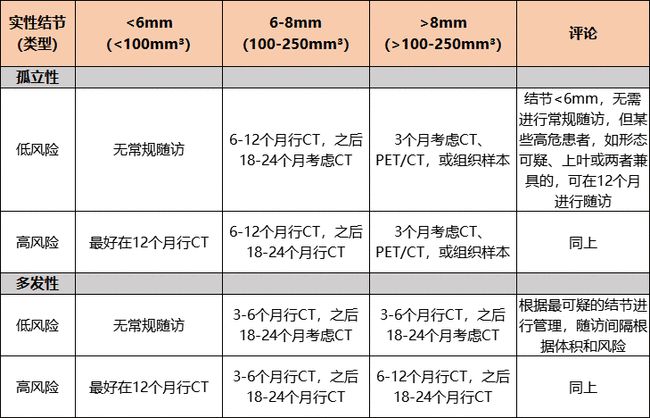 &#21338;&#40060;&#20307;&#32946;&#40;&#20013;&#22269;&#41;&#23448;&#26041;&#32593;&#31449;&#45;&#30331;&#24405;&#20837;&#21475;