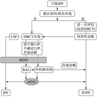 &#21338;&#40060;&#20307;&#32946;&#40;&#20013;&#22269;&#41;&#23448;&#26041;&#32593;&#31449;&#45;&#30331;&#24405;&#20837;&#21475;