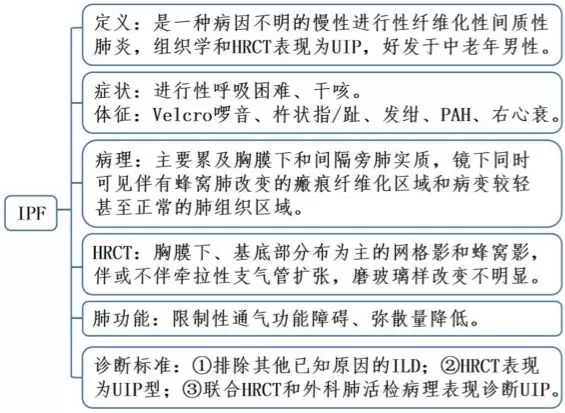 &#21338;&#40060;&#20307;&#32946;&#40;&#20013;&#22269;&#41;&#23448;&#26041;&#32593;&#31449;&#45;&#30331;&#24405;&#20837;&#21475;
