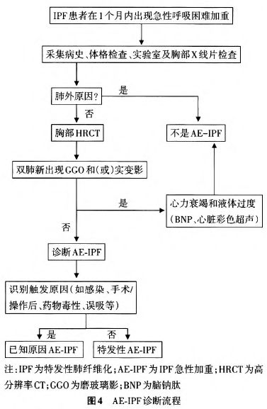 &#21338;&#40060;&#20307;&#32946;&#40;&#20013;&#22269;&#41;&#23448;&#26041;&#32593;&#31449;&#45;&#30331;&#24405;&#20837;&#21475;