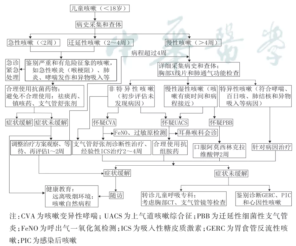 &#21338;&#40060;&#20307;&#32946;&#40;&#20013;&#22269;&#41;&#23448;&#26041;&#32593;&#31449;&#45;&#30331;&#24405;&#20837;&#21475;