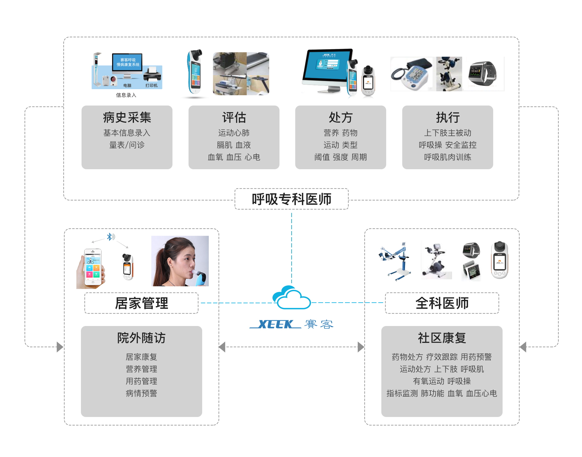 &#21338;&#40060;&#20307;&#32946;&#40;&#20013;&#22269;&#41;&#23448;&#26041;&#32593;&#31449;&#45;&#30331;&#24405;&#20837;&#21475;
