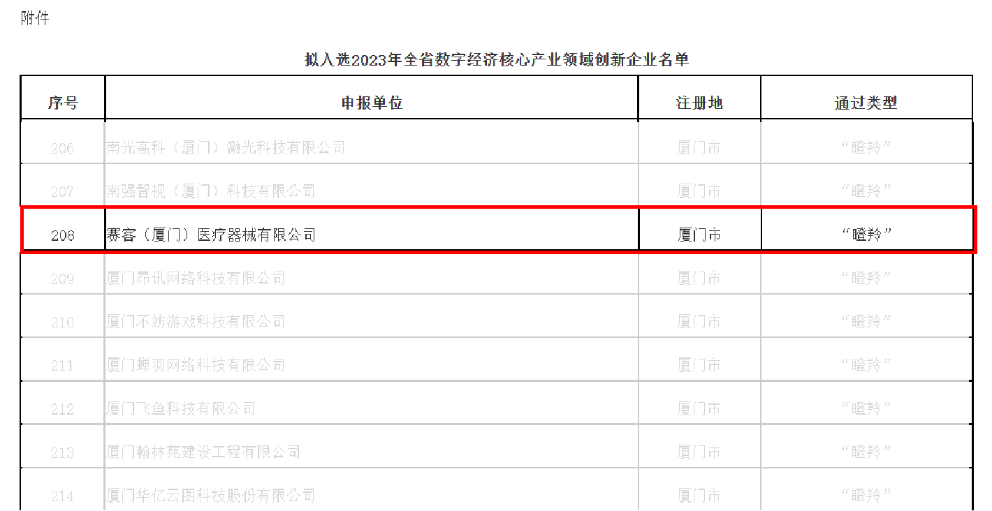 &#21338;&#40060;&#20307;&#32946;&#40;&#20013;&#22269;&#41;&#23448;&#26041;&#32593;&#31449;&#45;&#30331;&#24405;&#20837;&#21475;