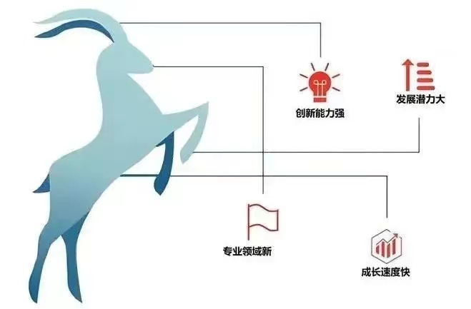 &#21338;&#40060;&#20307;&#32946;&#40;&#20013;&#22269;&#41;&#23448;&#26041;&#32593;&#31449;&#45;&#30331;&#24405;&#20837;&#21475;