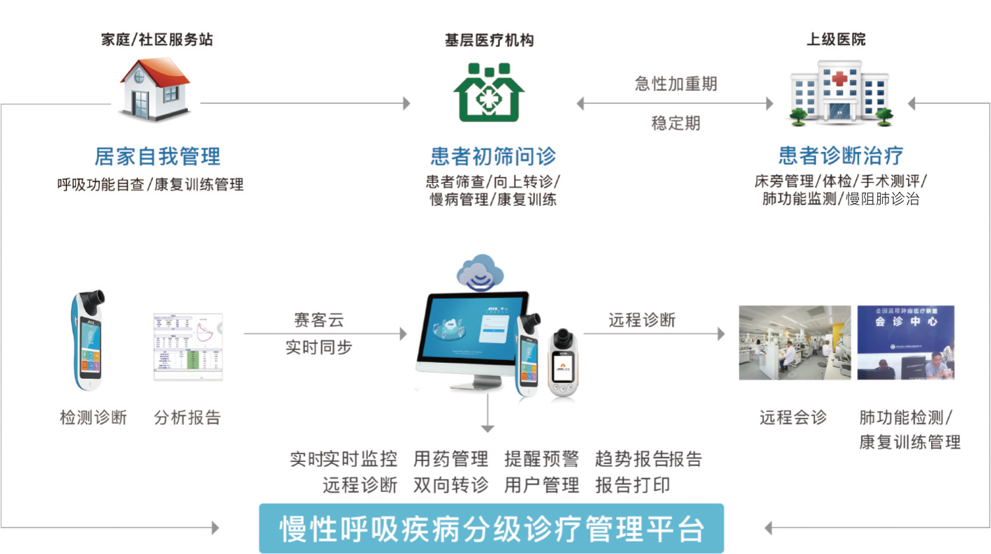 &#21338;&#40060;&#20307;&#32946;&#40;&#20013;&#22269;&#41;&#23448;&#26041;&#32593;&#31449;&#45;&#30331;&#24405;&#20837;&#21475;