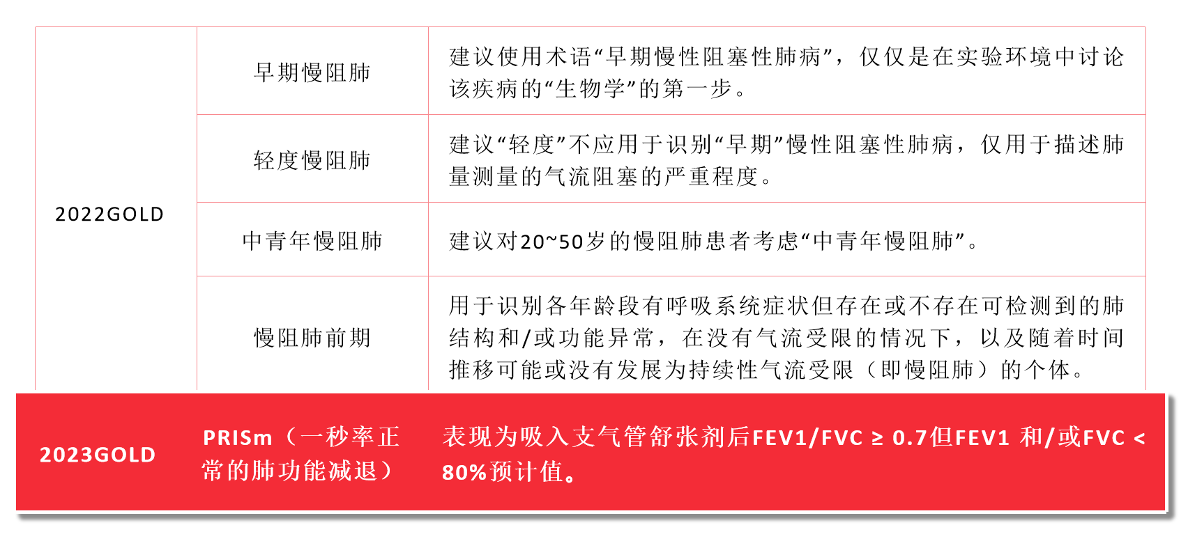 &#21338;&#40060;&#20307;&#32946;&#40;&#20013;&#22269;&#41;&#23448;&#26041;&#32593;&#31449;&#45;&#30331;&#24405;&#20837;&#21475;