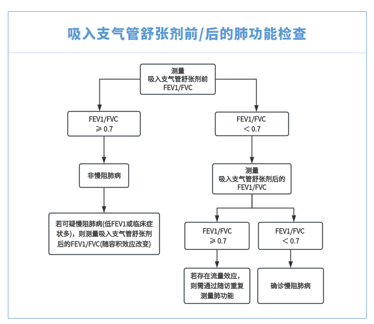 &#21338;&#40060;&#20307;&#32946;&#40;&#20013;&#22269;&#41;&#23448;&#26041;&#32593;&#31449;&#45;&#30331;&#24405;&#20837;&#21475;