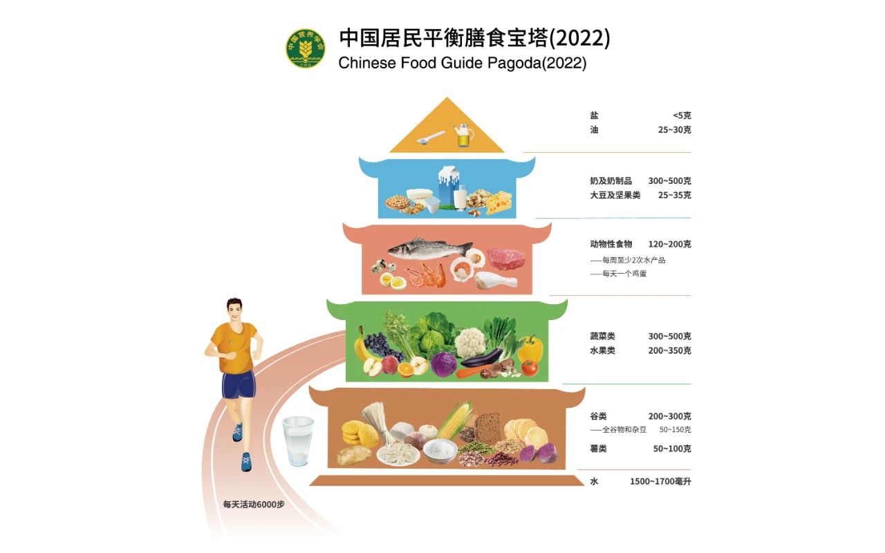 &#21338;&#40060;&#20307;&#32946;&#40;&#20013;&#22269;&#41;&#23448;&#26041;&#32593;&#31449;&#45;&#30331;&#24405;&#20837;&#21475;